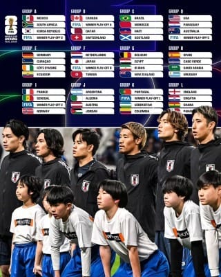 外国人「日本代表はなぜW杯でいつも地獄の組に入るのか？」【海外の反応】